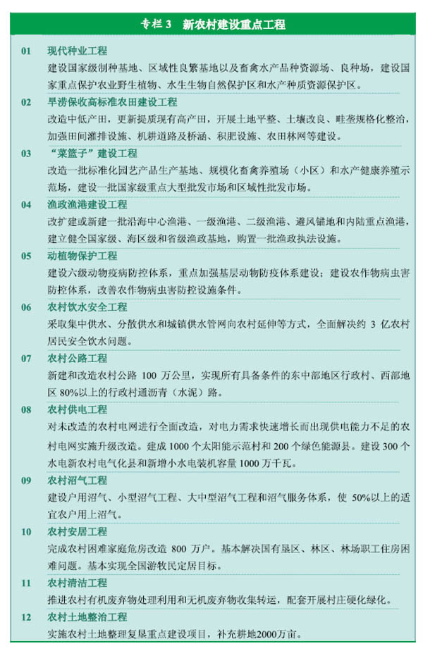 http://www.gov.cn/2011lh/001e37419a420eeab1e002.jpg