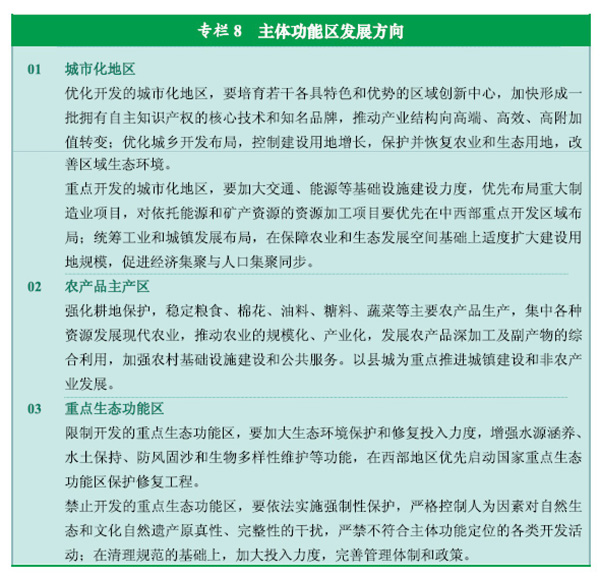 http://www.gov.cn/2011lh/001e37419a420eeab23307.jpg