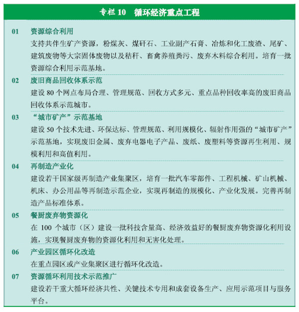 http://www.gov.cn/2011lh/001e37419a420eeab25309.jpg