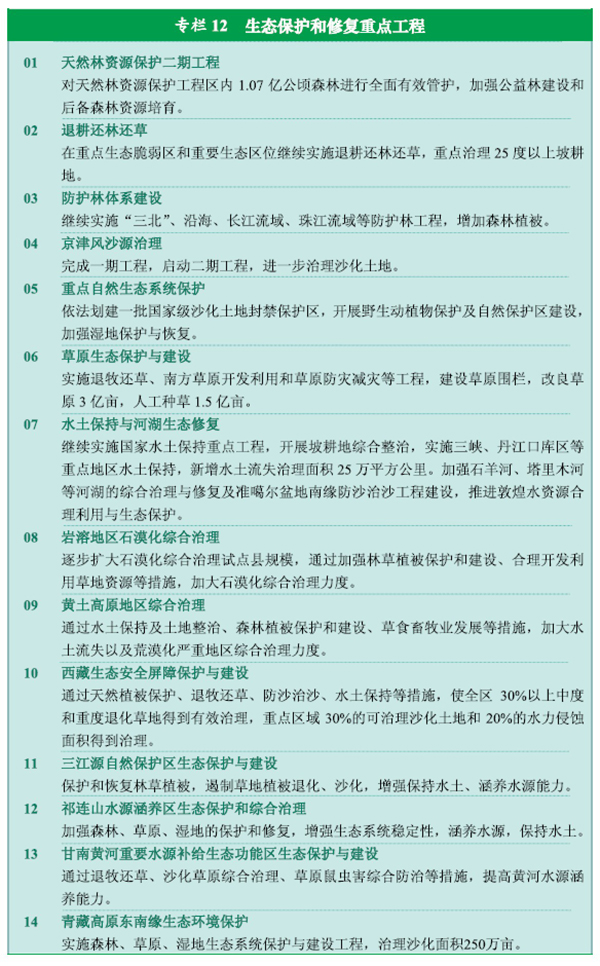 http://www.gov.cn/2011lh/001aa04acfdf0eeab12108.jpg