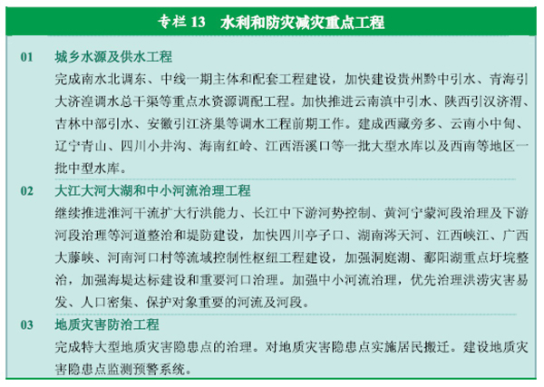 http://www.gov.cn/2011lh/001e37419a420eeab26e0b.jpg