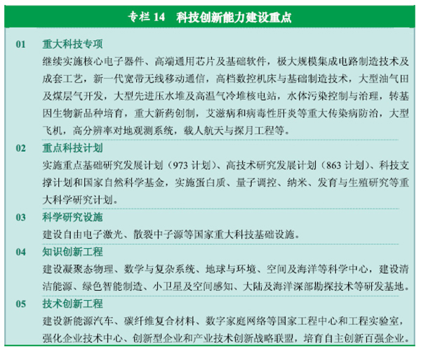 http://www.gov.cn/2011lh/001aa04acfdf0eeab13909.jpg