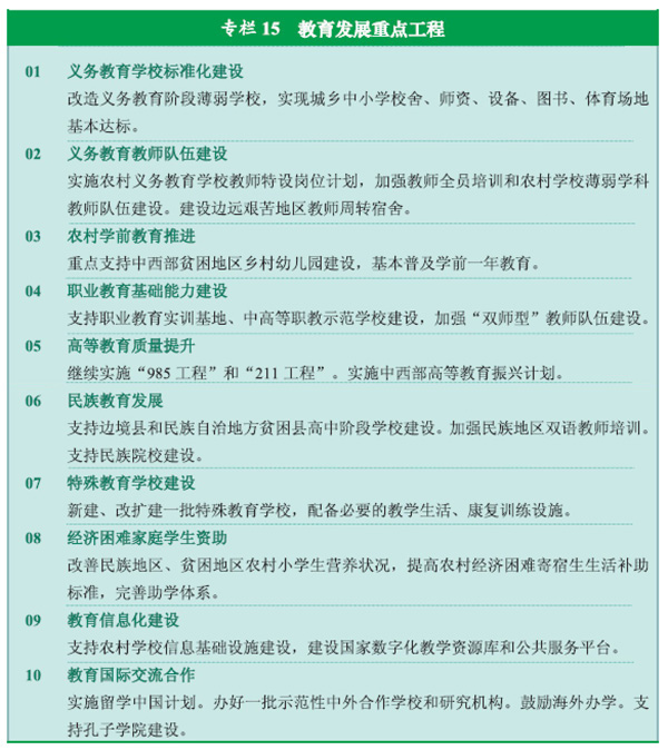 http://www.gov.cn/2011lh/001e37419a420eeab2790c.jpg