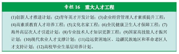 http://www.gov.cn/2011lh/001e37419a420eeab2880d.jpg