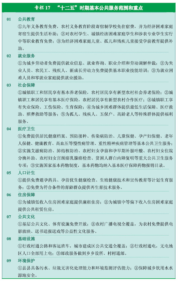 http://www.gov.cn/2011lh/001aa04acfdf0eeab14a0b.jpg