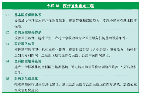 http://www.gov.cn/2011lh/001aa04acfdf0eeab1530c.jpg