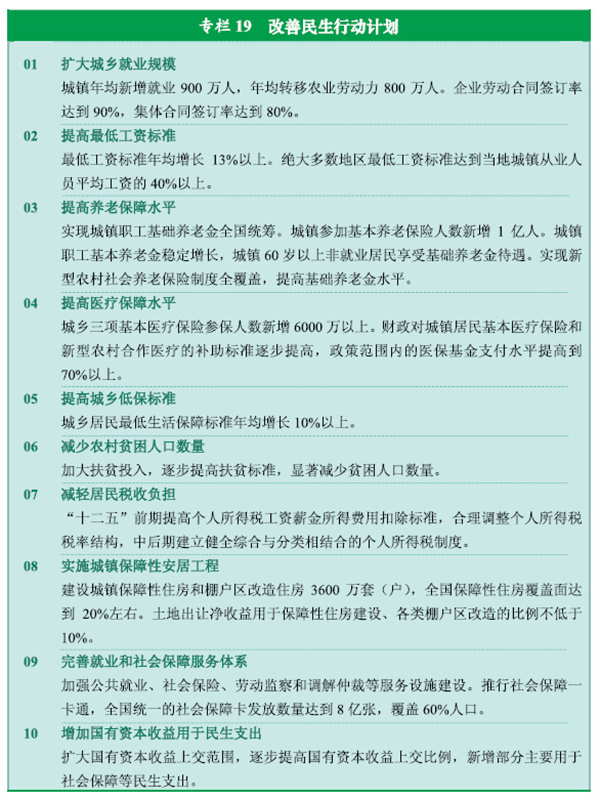 http://www.gov.cn/2011lh/001aa04acfdf0eeab15b0d.jpg