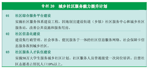 http://www.gov.cn/2011lh/001aa04acfdf0eeab1610e.jpg