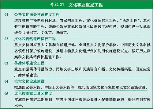 http://www.gov.cn/2011lh/1c6f6506c5d50eeafcae01.jpg